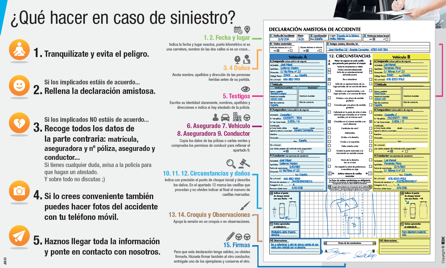 como actuar en caso de siniestro