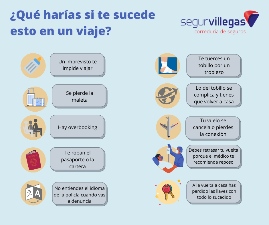 Seguros de viajes Un Imprevisto Te Impide Viajar santander torrelavega cantabria