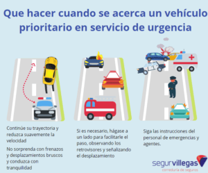 Que Hacer En Caso De Accidente santander torrelavega cantabria